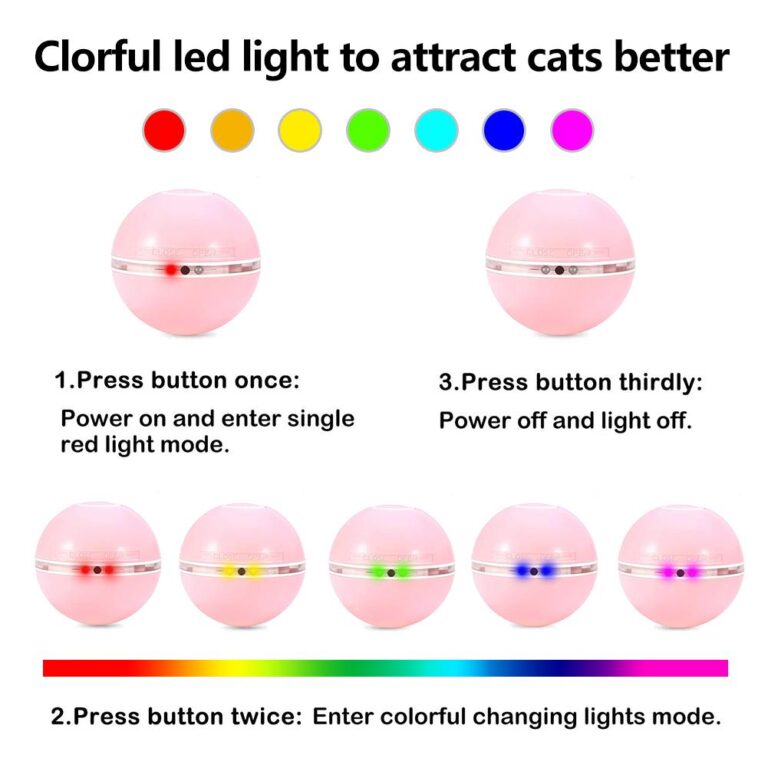 Laser Toy for Cats